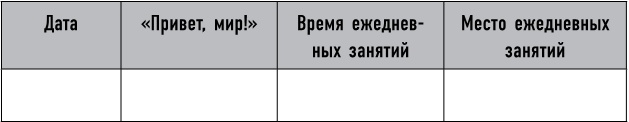 Mind hacking. Как перенастроить мозг за 21 день