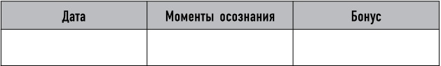 Mind hacking. Как перенастроить мозг за 21 день