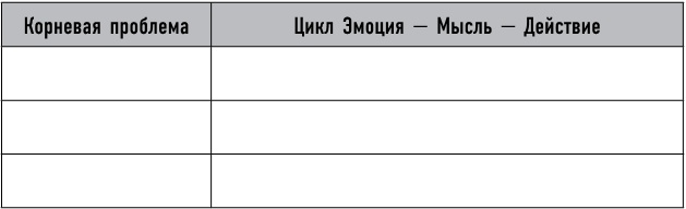 Mind hacking. Как перенастроить мозг за 21 день