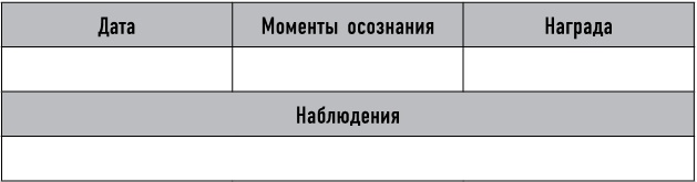 Mind hacking. Как перенастроить мозг за 21 день