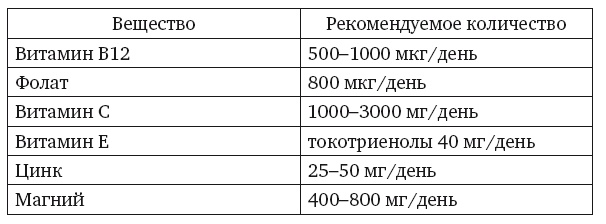 Эволюция и подсознание. Как наше прошлое определяет будущее. Человек – дитя вселенной