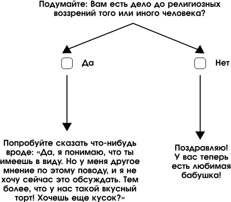 Нежное искусство посылать. Открой для себя волшебную силу трех букв