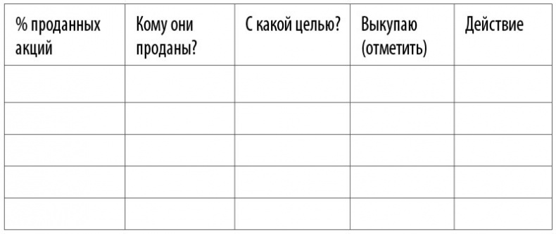 Стресс как внутренняя игра. Как преодолеть жизненные трудности и реализовать свой потенциал