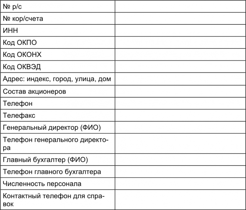 Малый отель. С чего начать, как преуспеть. Советы владельцам и управляющим