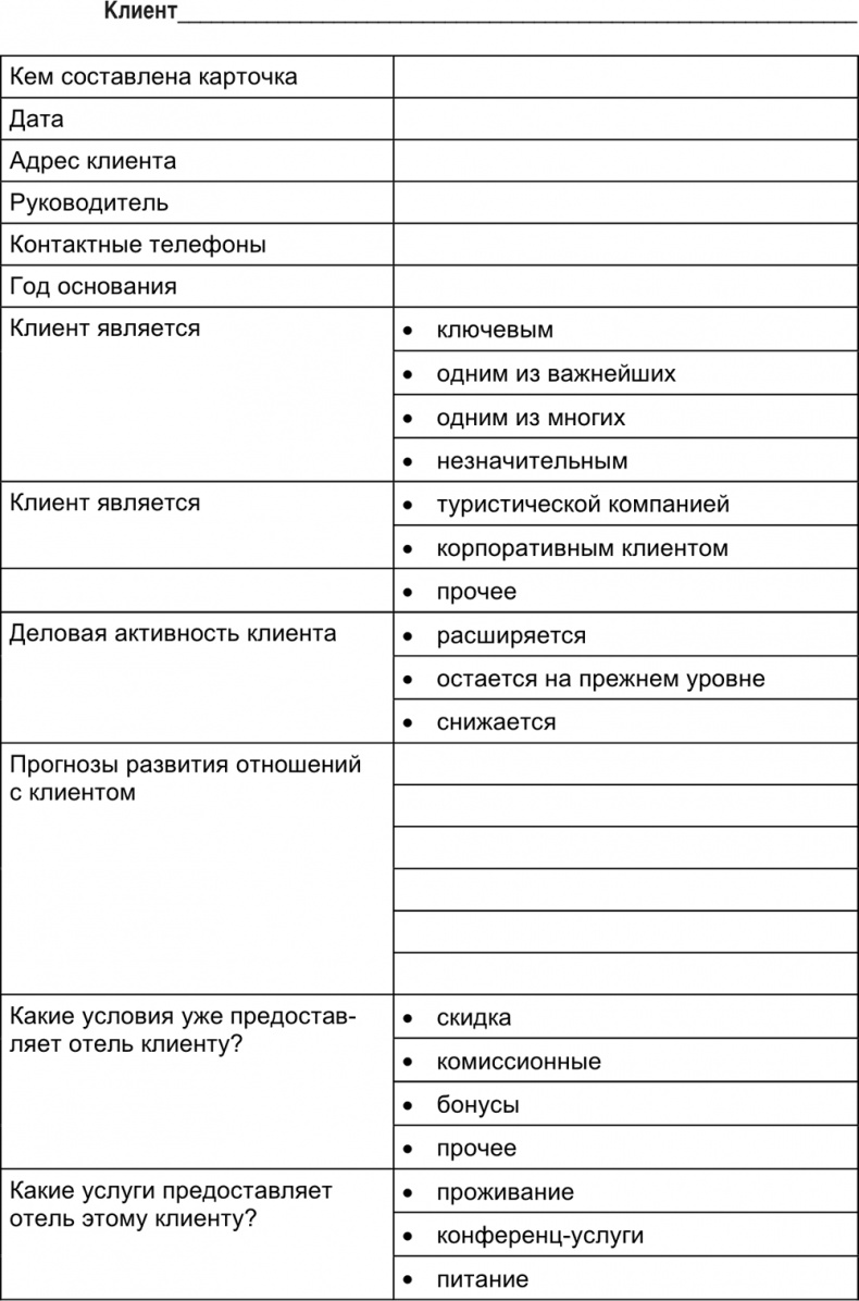 Малый отель. С чего начать, как преуспеть. Советы владельцам и управляющим