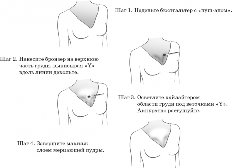 Как обмануть возраст