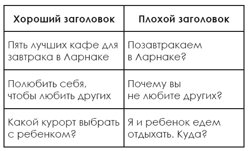 Продающий Инстаграм. Инструкция по применению на 21 день