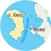 Острова невезения