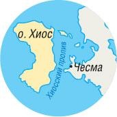 Острова невезения