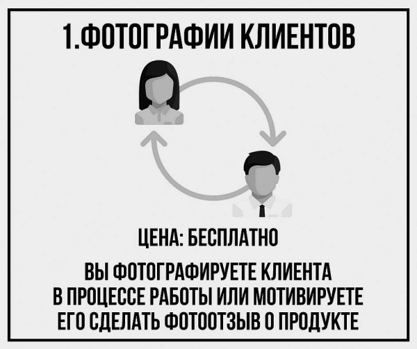 Текст, который продает товар, услугу или бренд