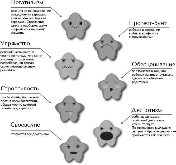 Главная книга о воспитании. Как здорово быть с детьми