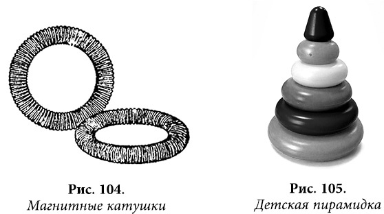 Квантовая биомеханика тела. Методика оздоровления опорно-двигательного аппарата человека. Часть 1