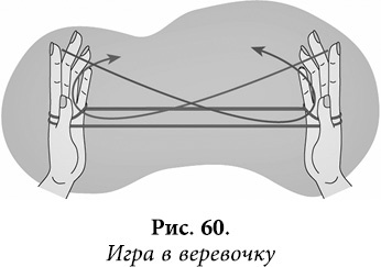 Квантовая биомеханика тела. Методика оздоровления опорно-двигательного аппарата. Часть 2