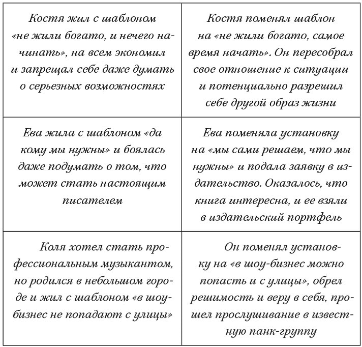 30 правил настоящего мечтателя. Практическая мечталогия на каждый день