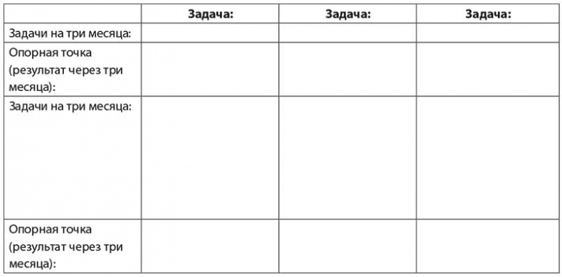 30 правил настоящего мечтателя. Практическая мечталогия на каждый день