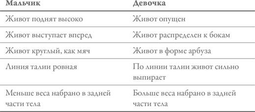 Игра престолов и психология. Душа темна и полна ужасов