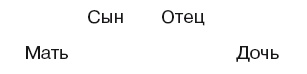 Большая энциклопедия НЛП. Структура магии