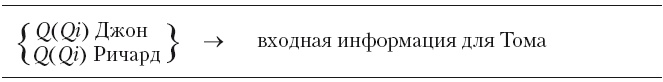 Большая энциклопедия НЛП. Структура магии