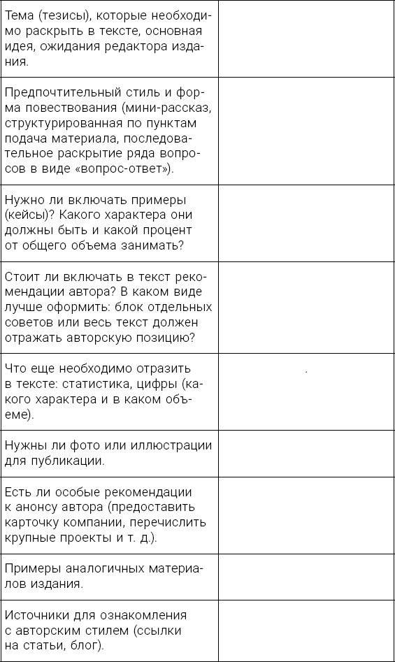 Личный бренд с нуля. Как заполучить признание, популярность, славу, когда ты ничего не знаешь о персональном PR