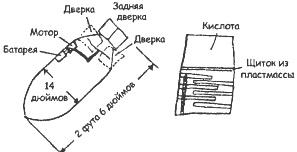 Биологическая война. Введение в эпидемиологию искусственных эпидемических процессов и биологических поражений