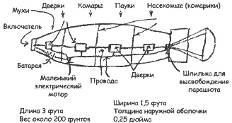 Биологическая война. Введение в эпидемиологию искусственных эпидемических процессов и биологических поражений