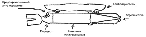 Биологическая война. Введение в эпидемиологию искусственных эпидемических процессов и биологических поражений