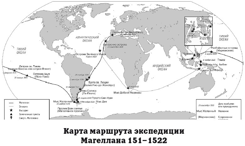 География на пальцах