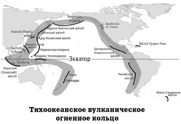 География на пальцах