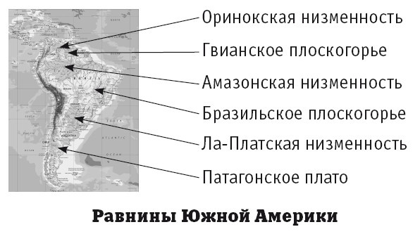 География на пальцах