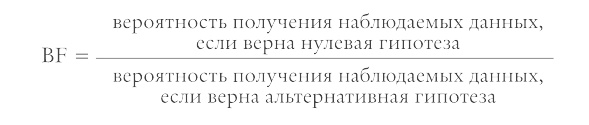 0,05. Доказательная медицина от магии до поисков бессмертия