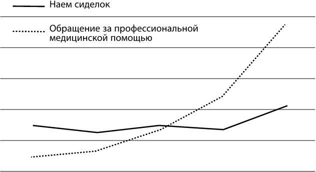 Века перемен. События, люди, явления: какому столетию досталось больше всего?