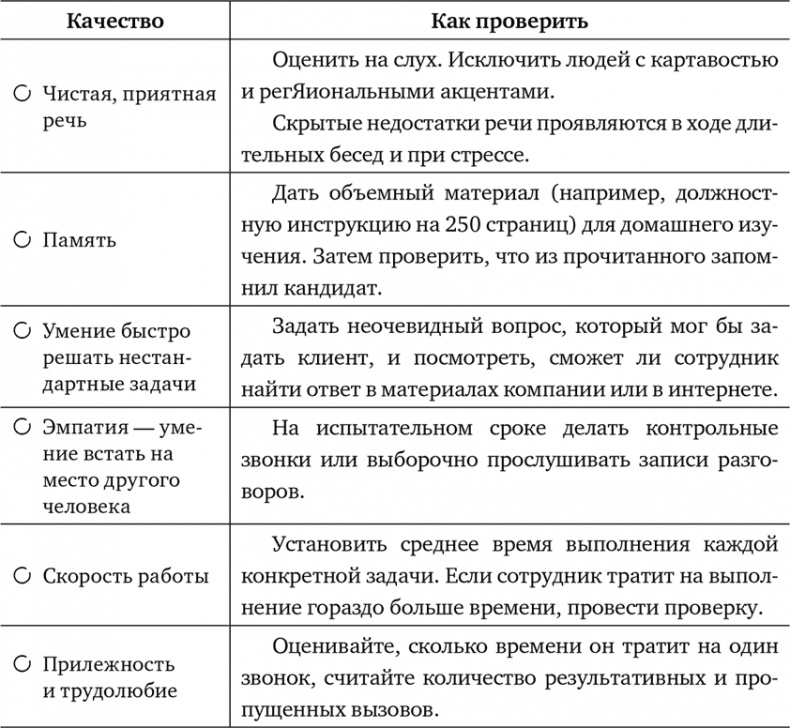 неЖЕНСКОЕ ДЕЛО. Секретный опыт успешных бизнес-леди