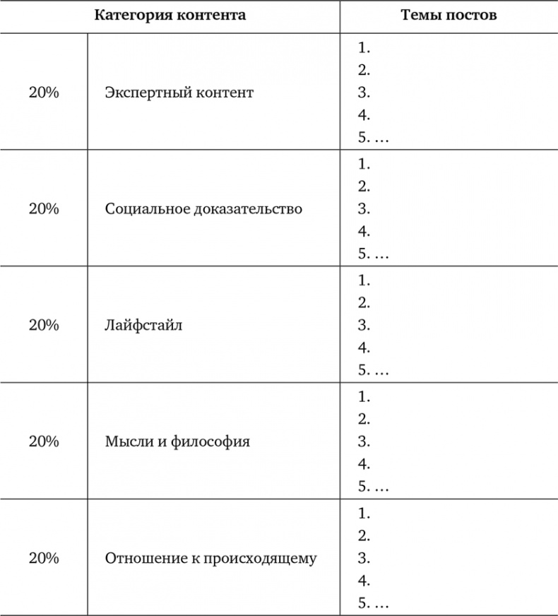 неЖЕНСКОЕ ДЕЛО. Секретный опыт успешных бизнес-леди