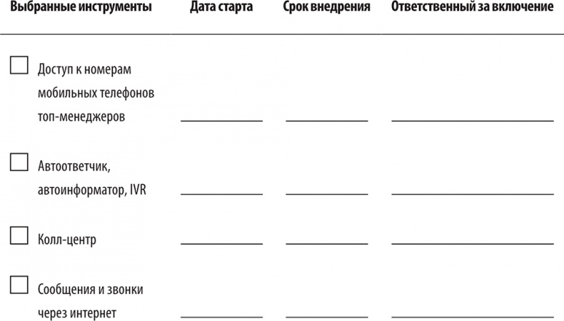 Фидбэк. Получите обратную связь!