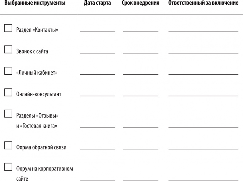 Фидбэк. Получите обратную связь!