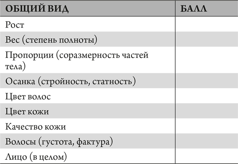 Элегантность в однушке. Этикет для женщин