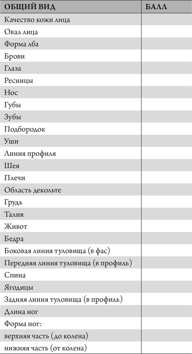 Элегантность в однушке. Этикет для женщин