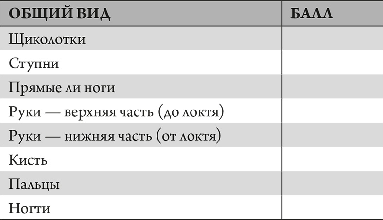 Элегантность в однушке. Этикет для женщин