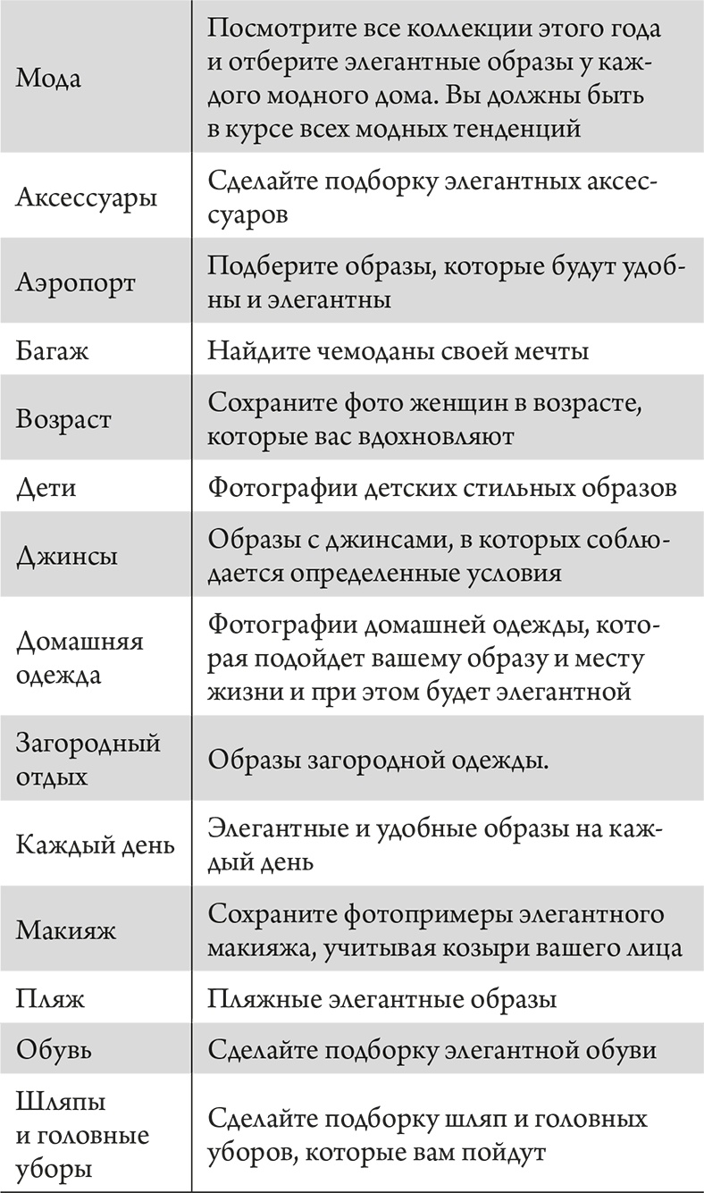 Элегантность в однушке. Этикет для женщин