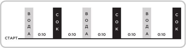 Не оторваться. Почему наш мозг любит всё новое и так ли это хорошо в эпоху интернета