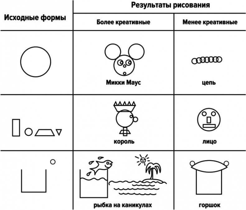 Счастливый ребенок. Универсальные правила