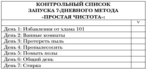 Волшебная уборка. Идеальный порядок в доме за 10 минут в день