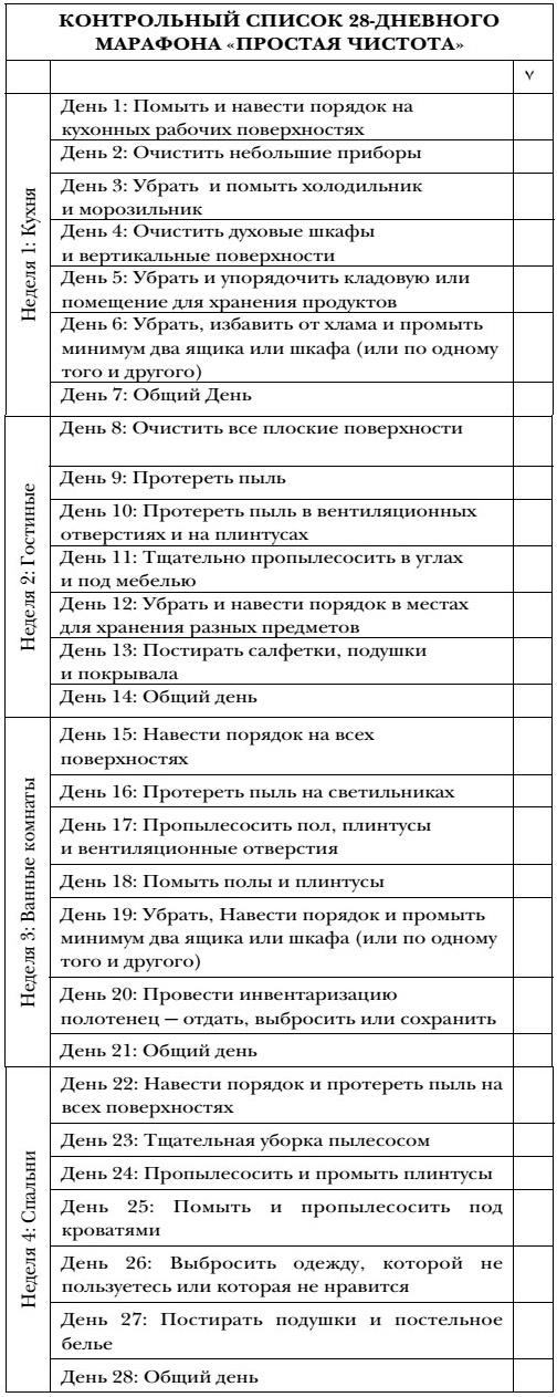 Волшебная уборка. Идеальный порядок в доме за 10 минут в день