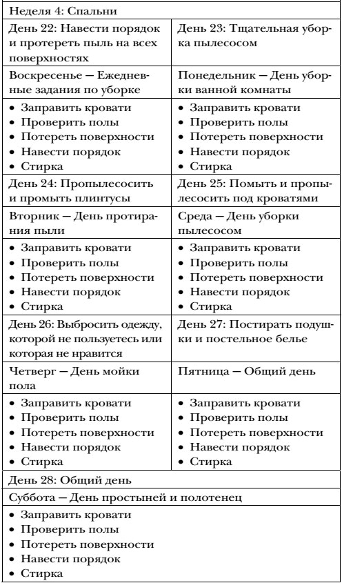 Волшебная уборка. Идеальный порядок в доме за 10 минут в день