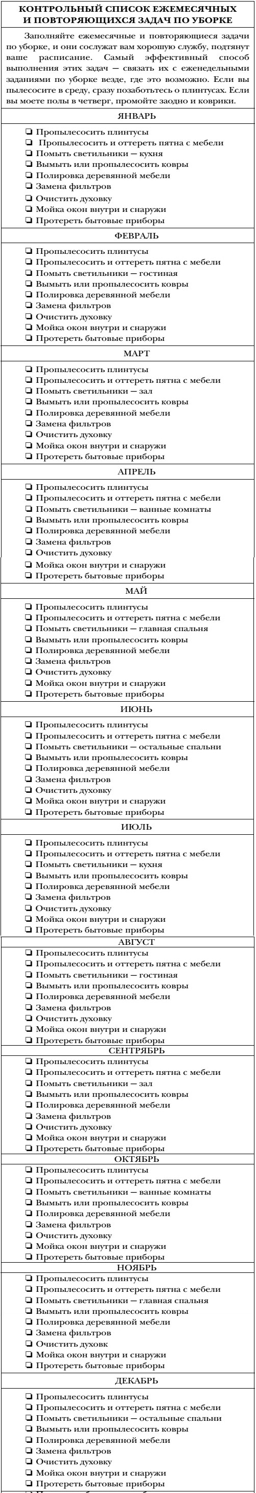 Волшебная уборка. Идеальный порядок в доме за 10 минут в день