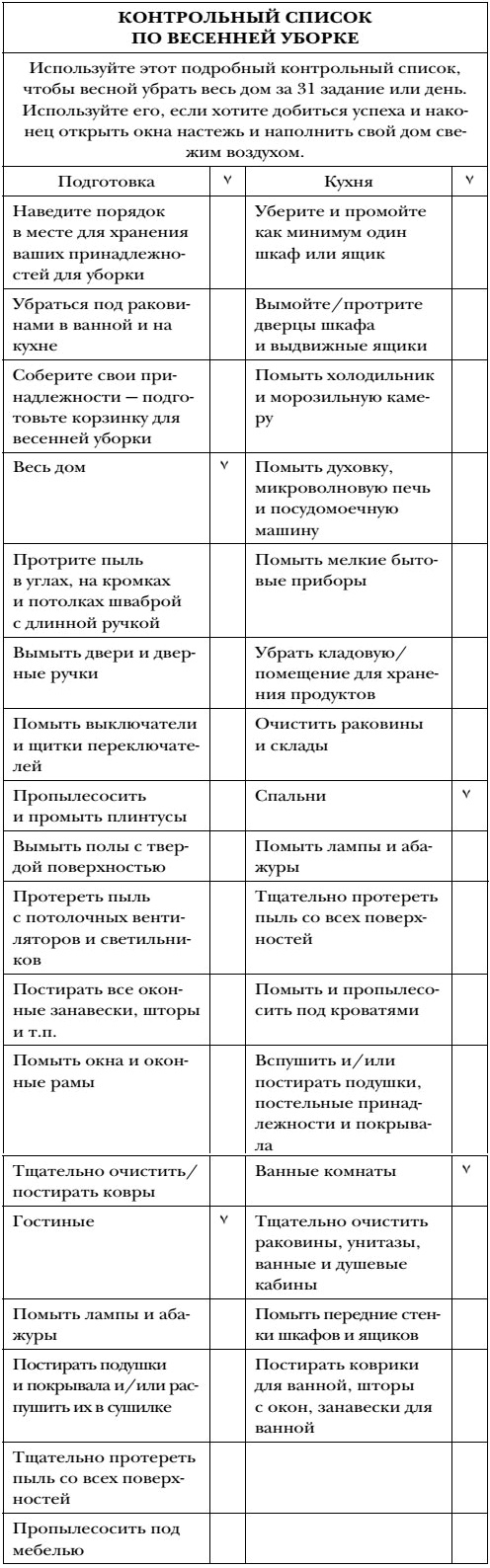 Волшебная уборка. Идеальный порядок в доме за 10 минут в день