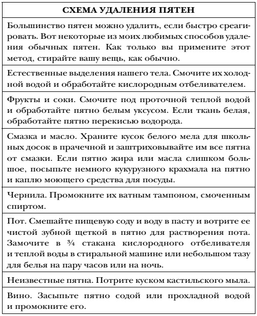 Волшебная уборка. Идеальный порядок в доме за 10 минут в день