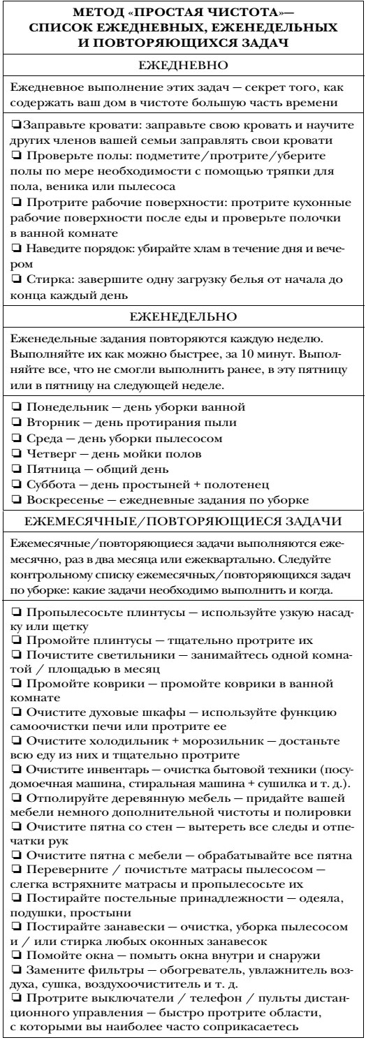 Волшебная уборка. Идеальный порядок в доме за 10 минут в день