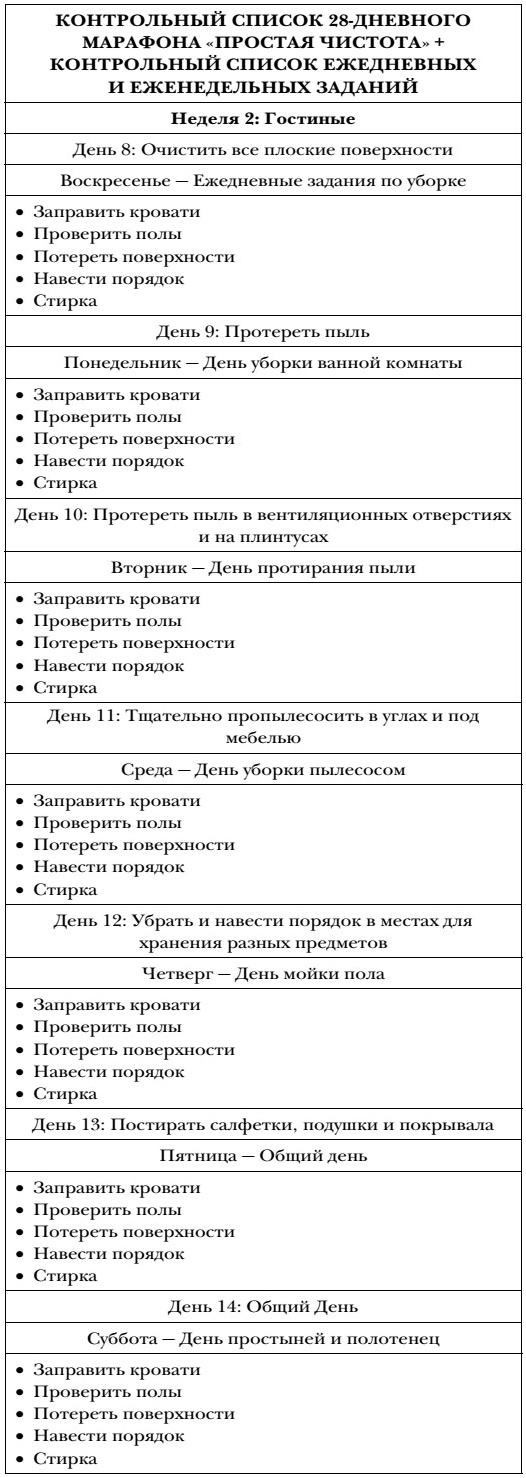 Волшебная уборка. Идеальный порядок в доме за 10 минут в день