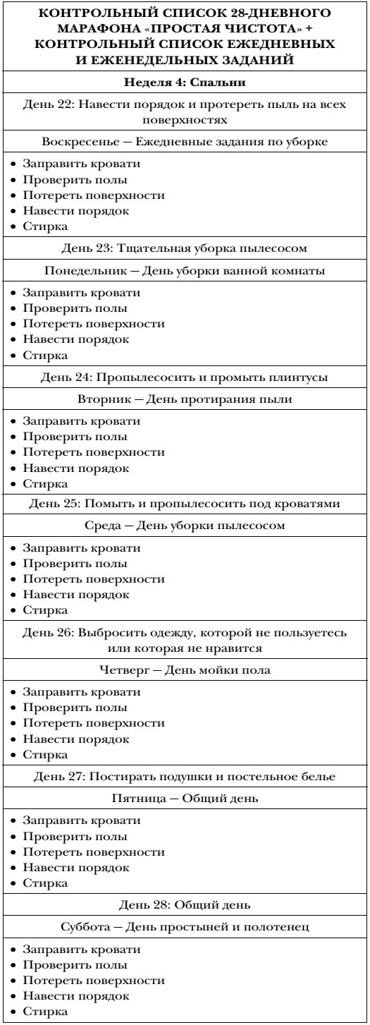 Волшебная уборка. Идеальный порядок в доме за 10 минут в день